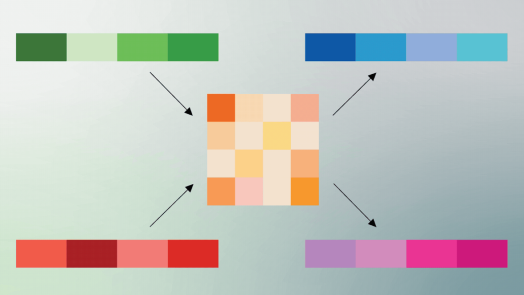 Google’s TurboQuant Shrinks LLM Memory by 6x Without Sacrificing Quality